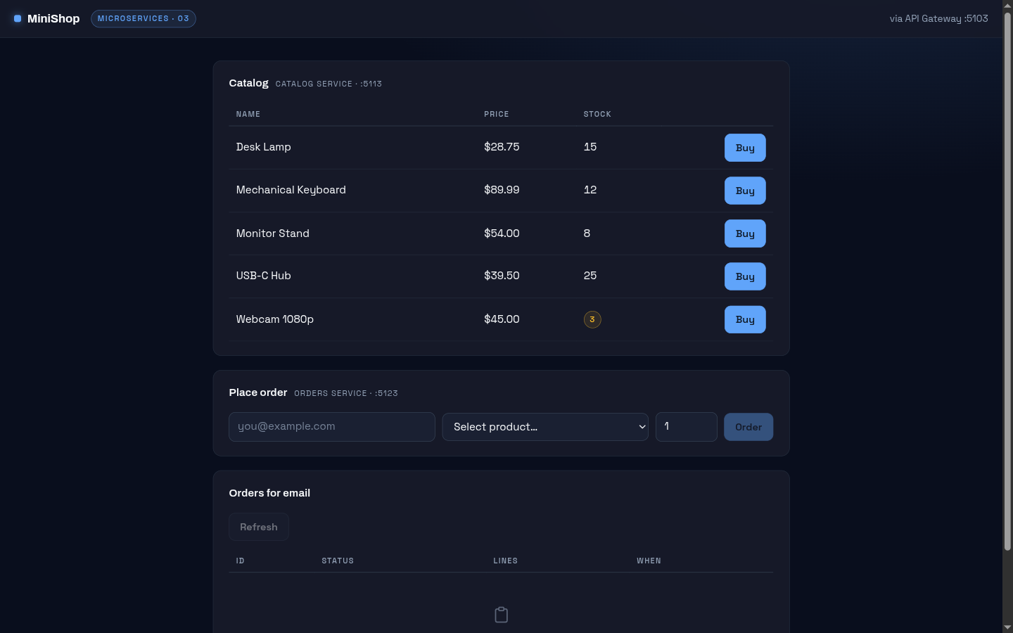 MiniShop desktop screenshot: catalog, order form, and order list routed through an API gateway