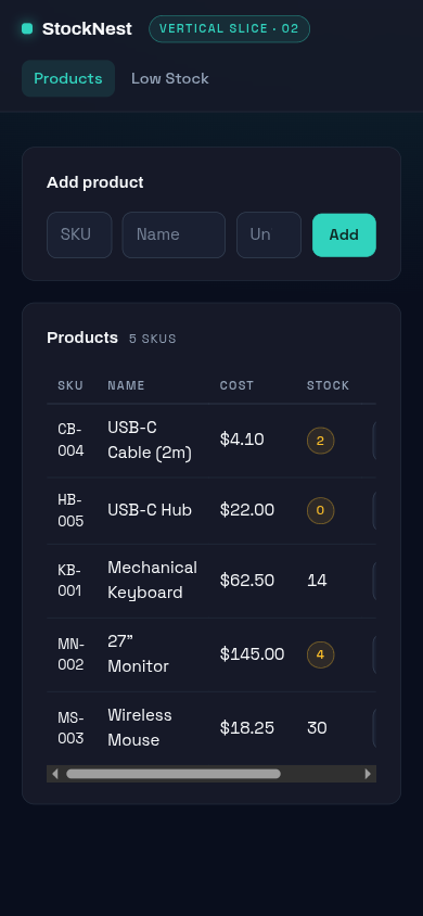 StockNest mobile screenshot